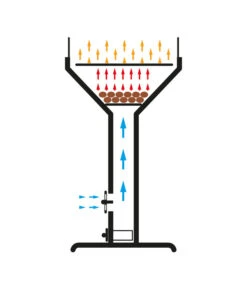 Tepro Edelstahl- Trichtergrill Vista -Tepro Store 2190163 WE DE 005 EdelstahlgrillVista