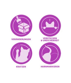 FELIWAY® Classic Nachfüllflakon, 3er Set 25 FELIWAY® Classic Nachfüllflakon, 3er Set -Tepro Store 3019957 WE D 003 CevaFeliwayClassicStarterSet