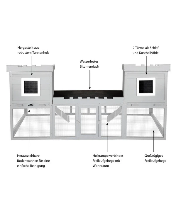Dehner Nagerheim Happy Home Nottingham, Ca. B200/H100/T72 Cm 7 Dehner Nagerheim Happy Home Nottingham, Ca. B200/H100/T72 Cm – Bild 5