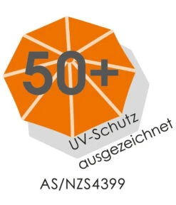 Schneider Sonnenschirm Novara, Rechteckig, Ca. B190/T140 Cm -Tepro Store SchneiderUVSchutz50 1